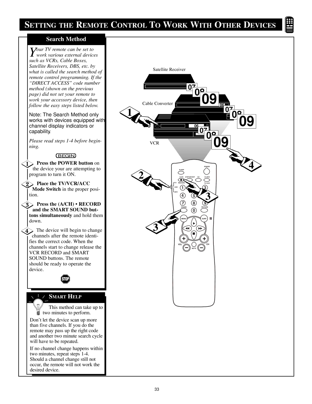 Philips 20PT 91S manual Press the Power button on the device your are attempting to 