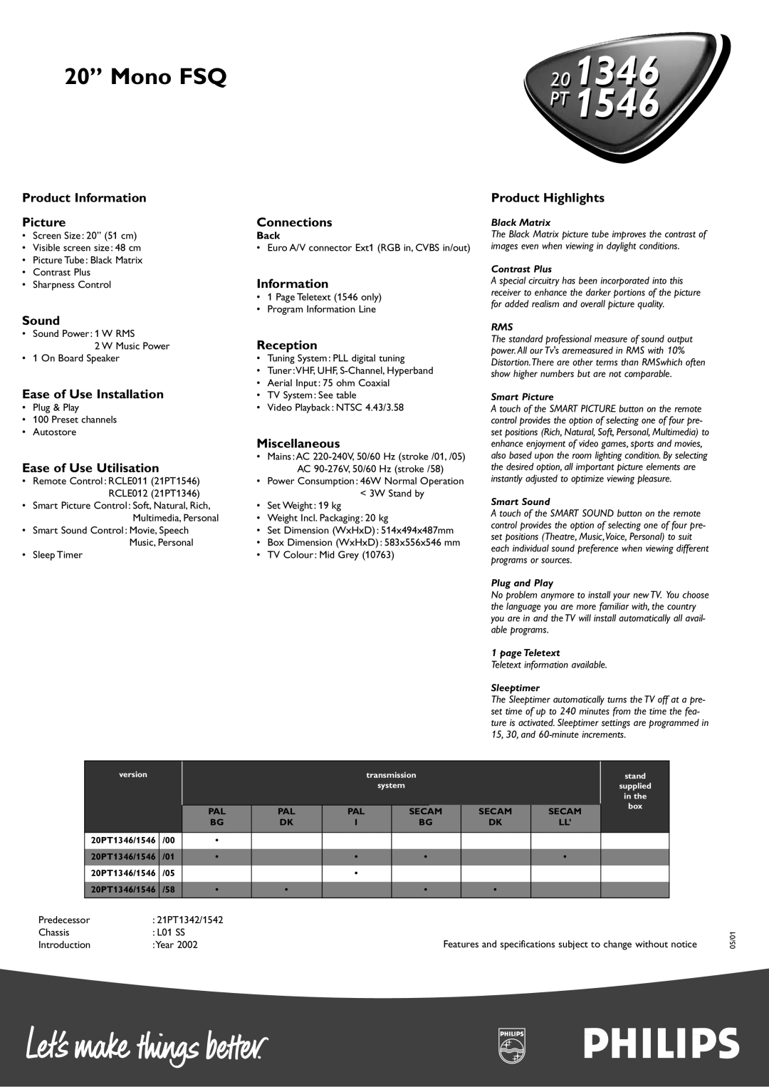 Philips 20PT1546 manual Product Information Picture, Connections, Sound, Reception, Ease of Use Installation, Miscellaneous 