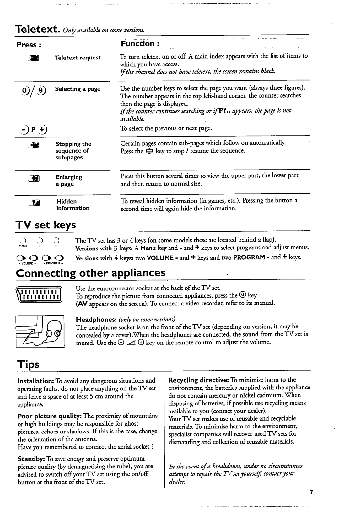 Philips 20PT1553/00 manual 