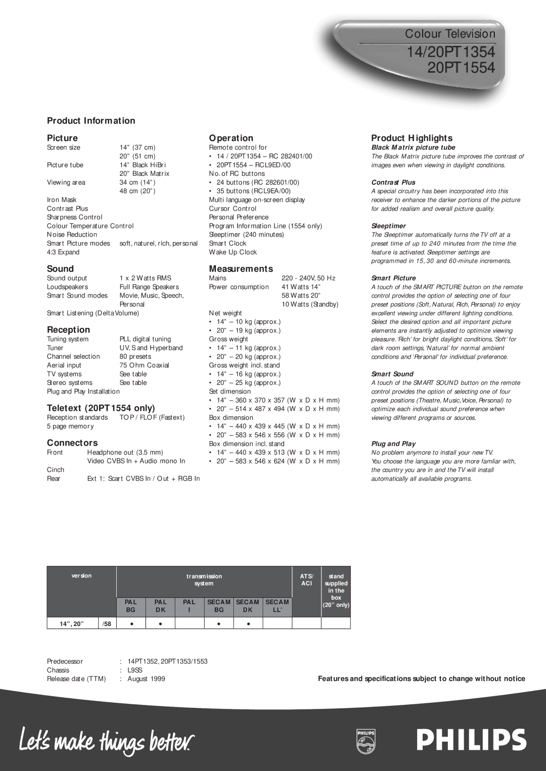 Philips 14/20PT1354, 20PT1554 manual Product Information Picture 