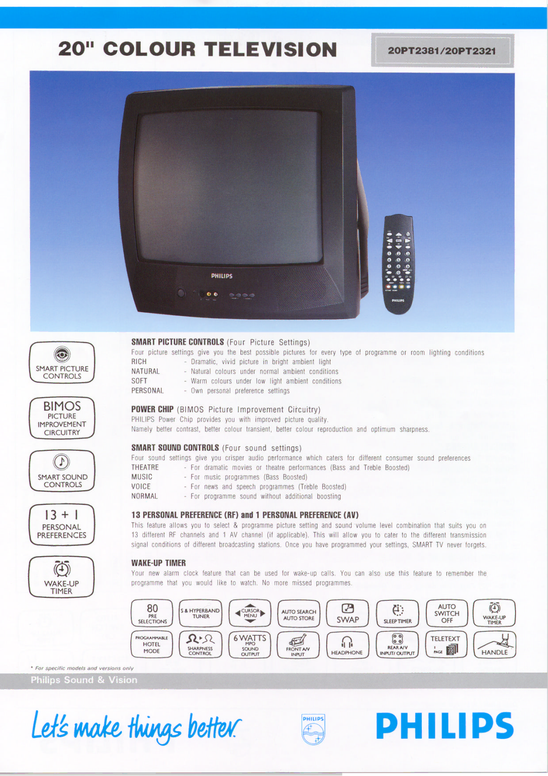 Philips 20PT2381, 20PT2321 manual 