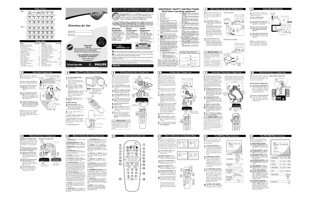 Philips 20PT6431 important safety instructions Cable Box w/RF In/Outputs, 1Antenna signal is a round cable, Play  button 