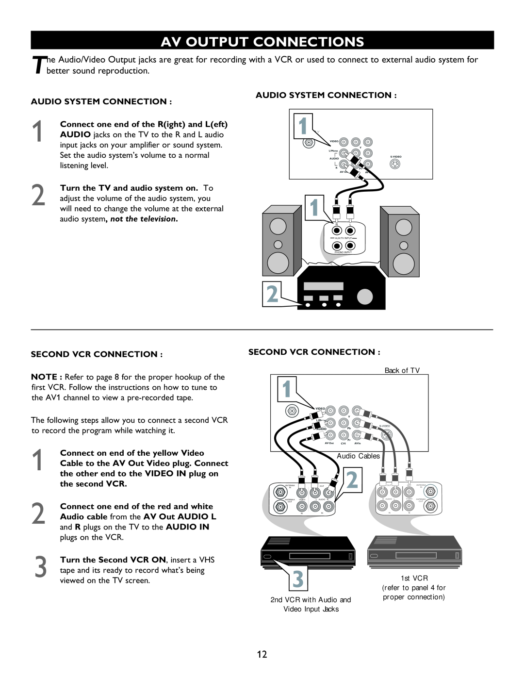 Philips 20PT6446 user manual Av Output Connections 