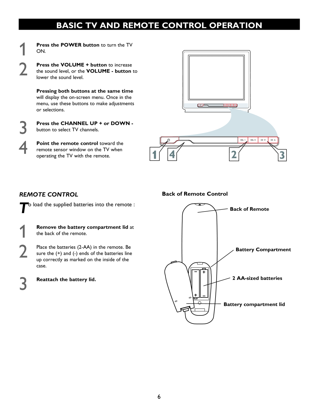 Philips 20PT6446 user manual Basic Tv And Remote Control Operation, To load the supplied batteries into the remote 