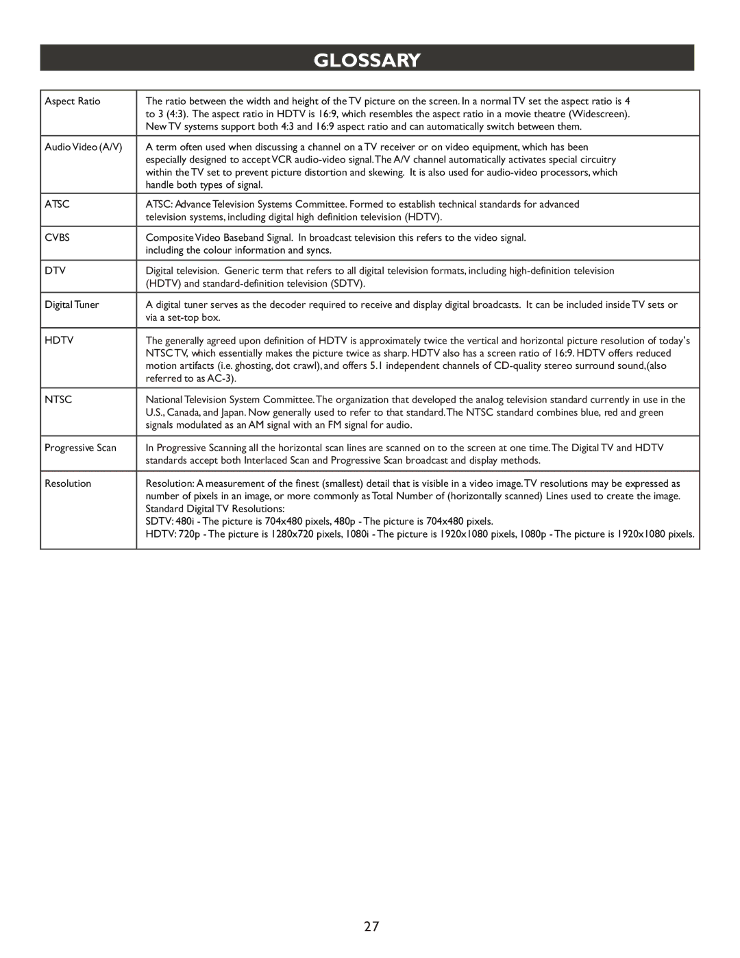 Philips 20PT9007D user manual Glossary, Atsc 