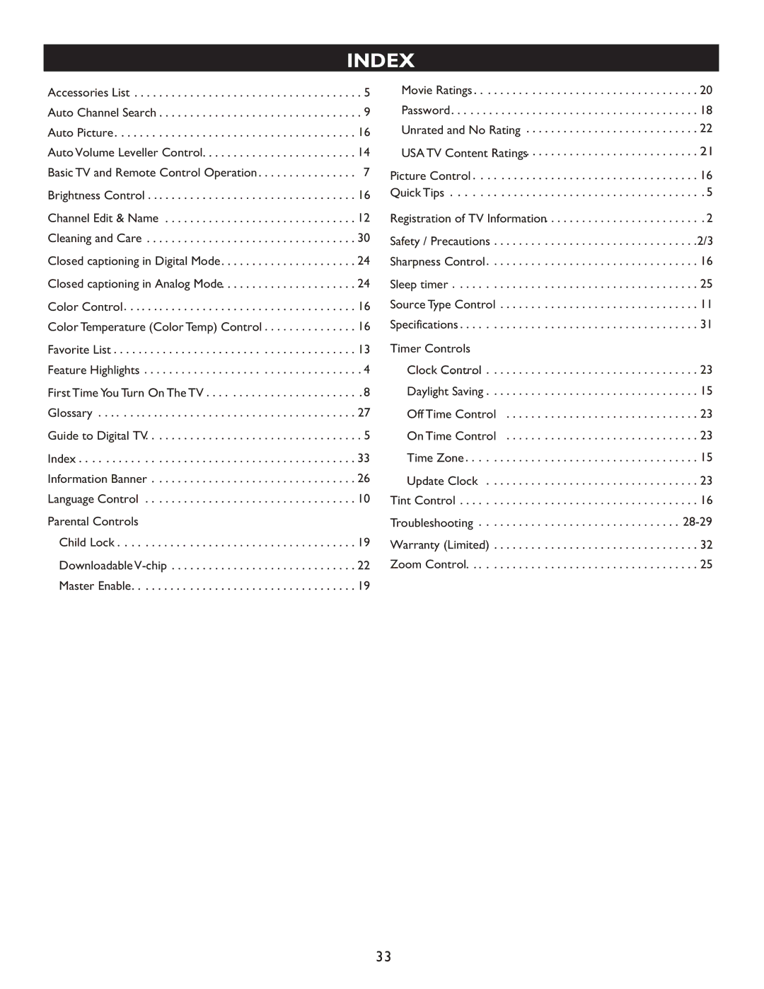 Philips 20PT9007D user manual Index 