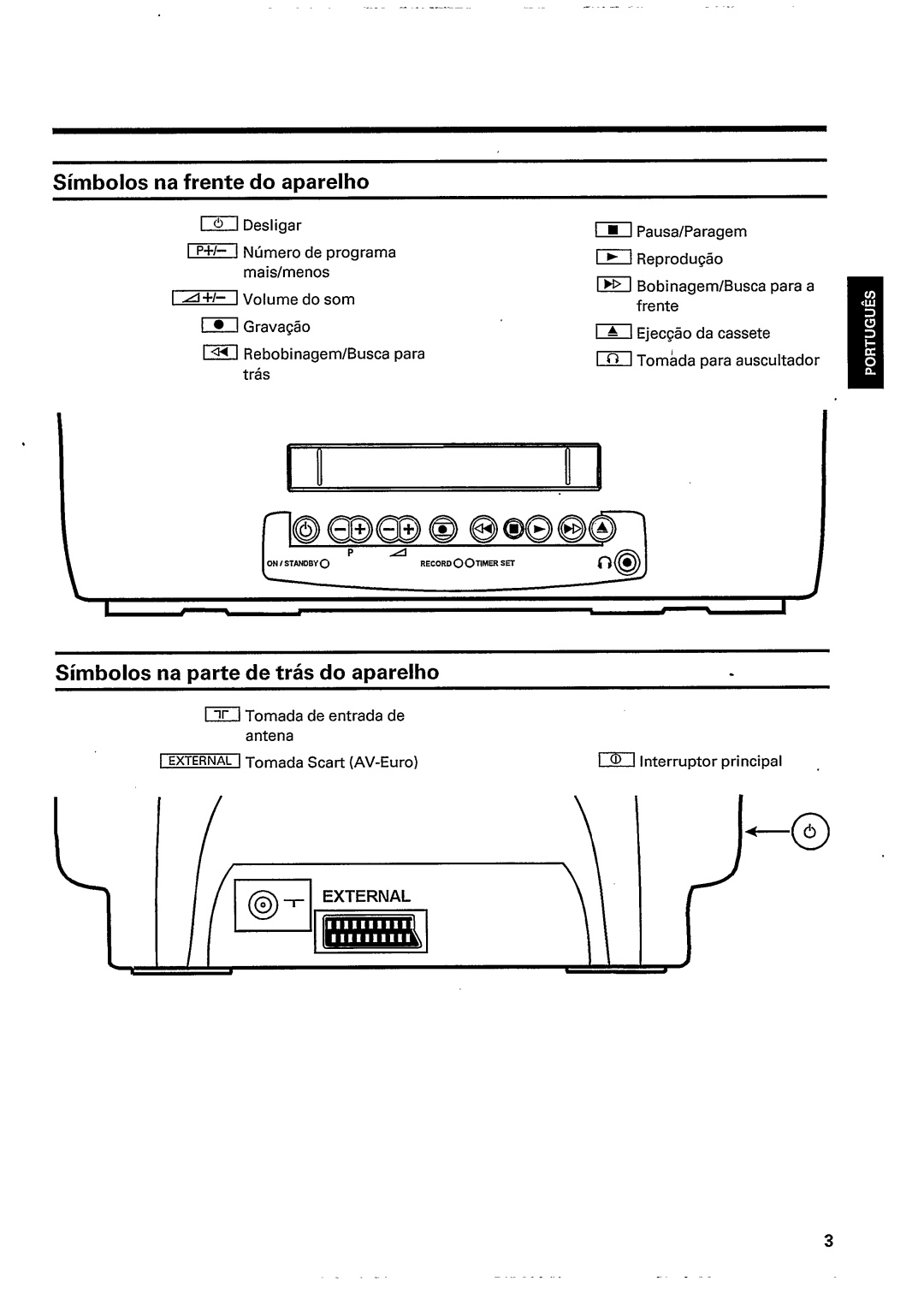 Philips 20PV164 manual 