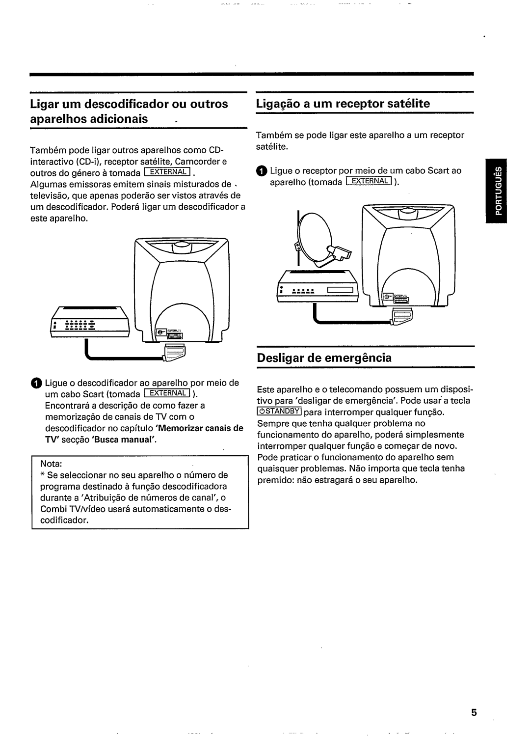 Philips 20PV164 manual 