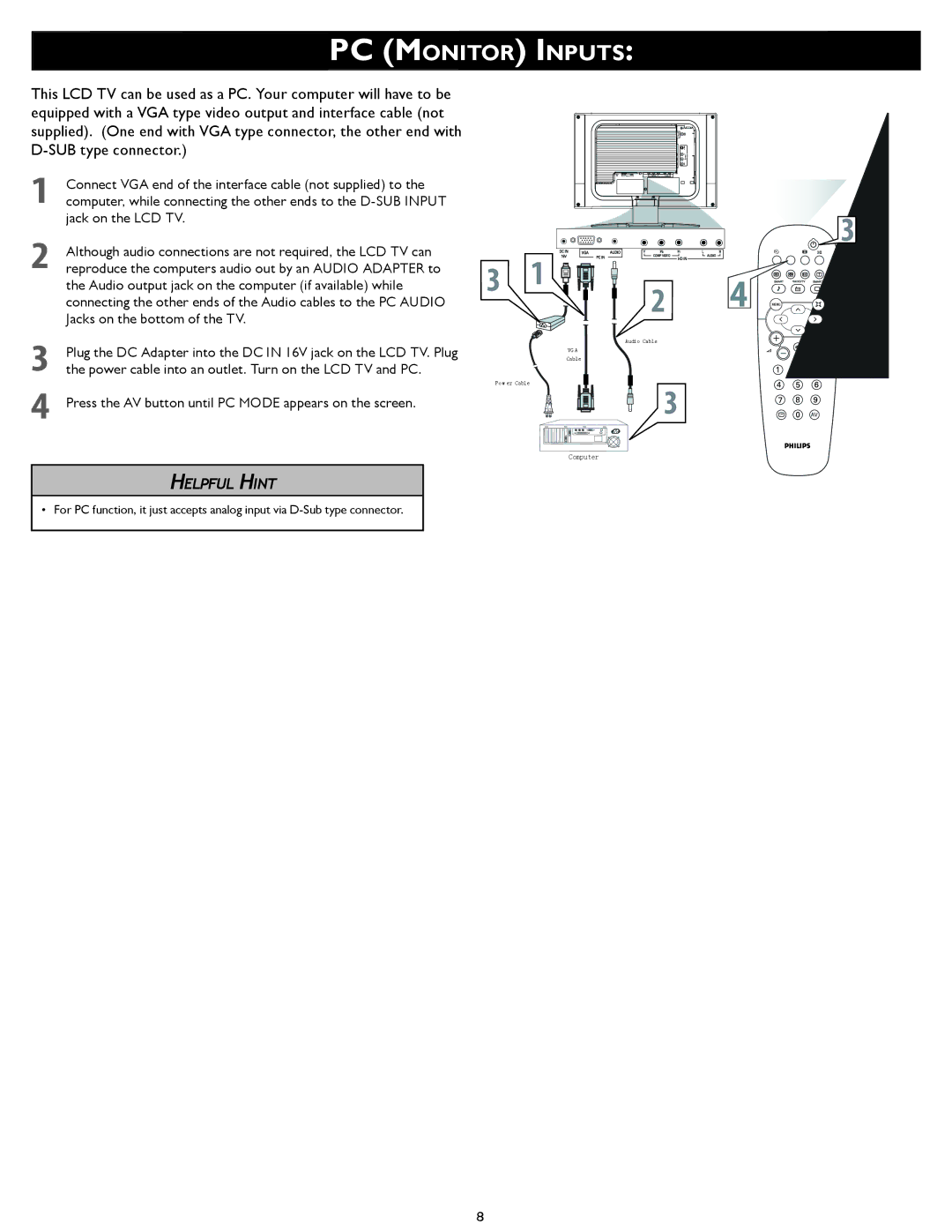 Philips 20TA1000/98 quick start PC Monitor Inputs, Helpful H INT 