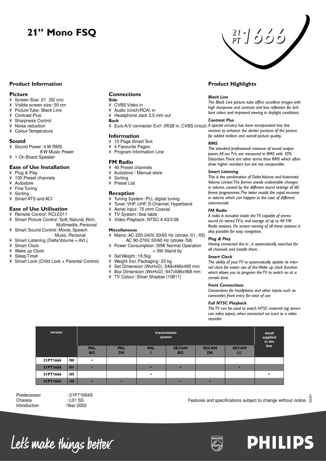 Philips 21 PT 1666 Product Information Picture, Sound, Ease of Use Installation, Ease of Use Utilisation, Connections 