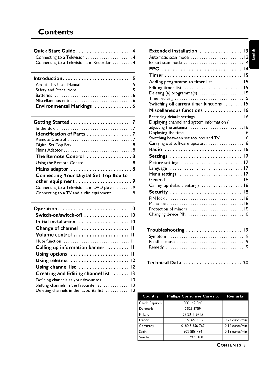 Philips 210, DTR user manual Contents 