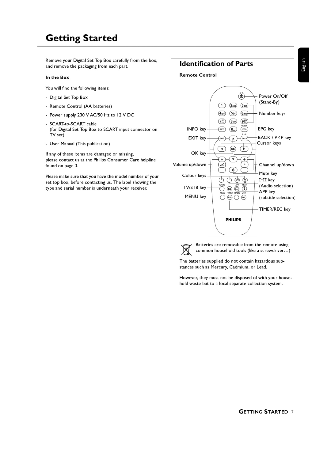 Philips 210, DTR user manual Getting Started, Identification of Parts, Box, Remote Control 