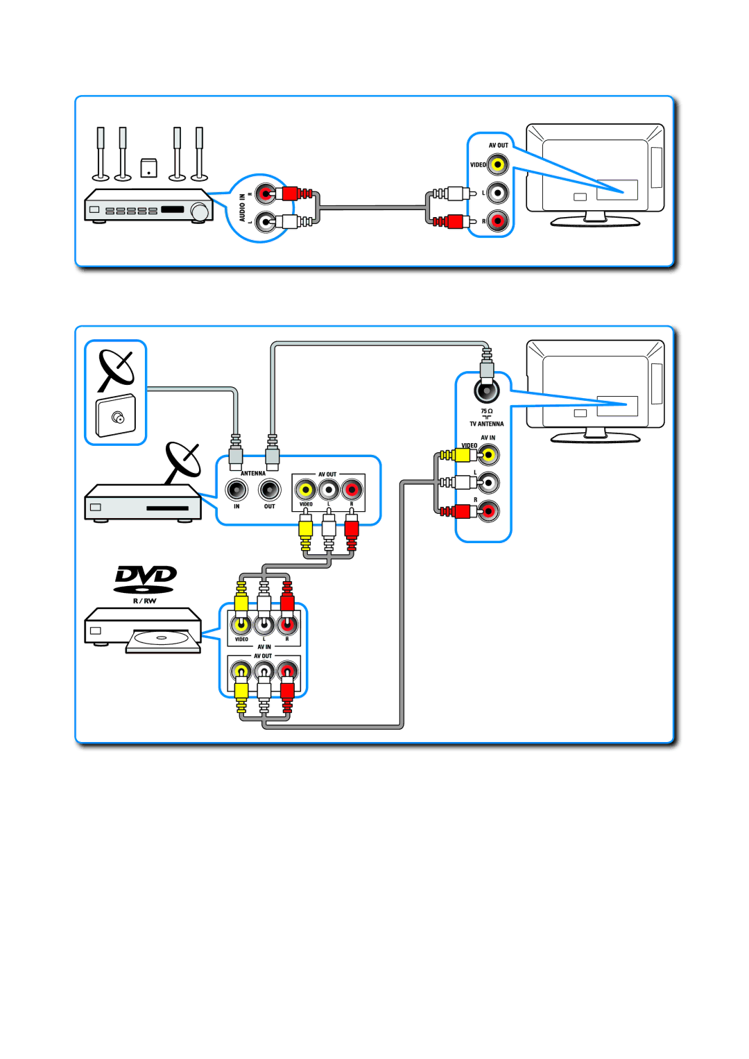 Philips 210 manual 