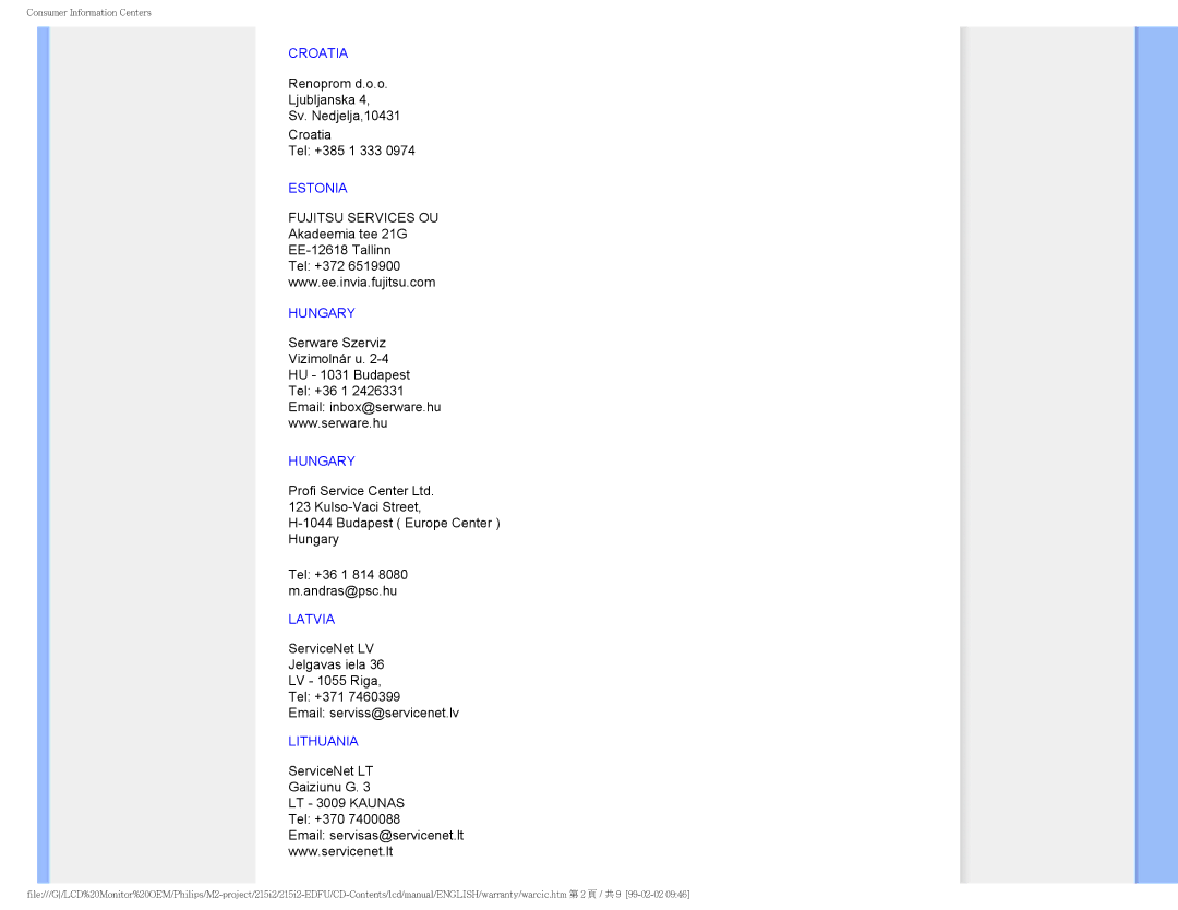 Philips 215I2 user manual Croatia 