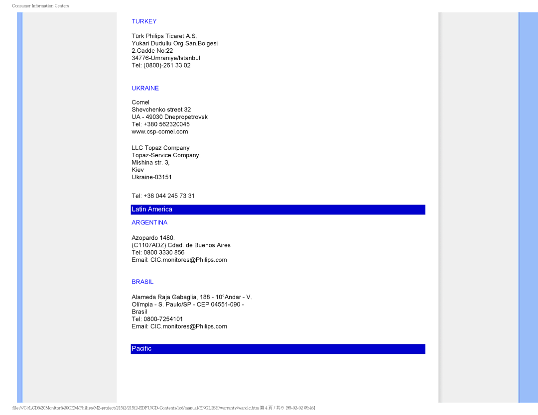 Philips 215I2 user manual Latin America 