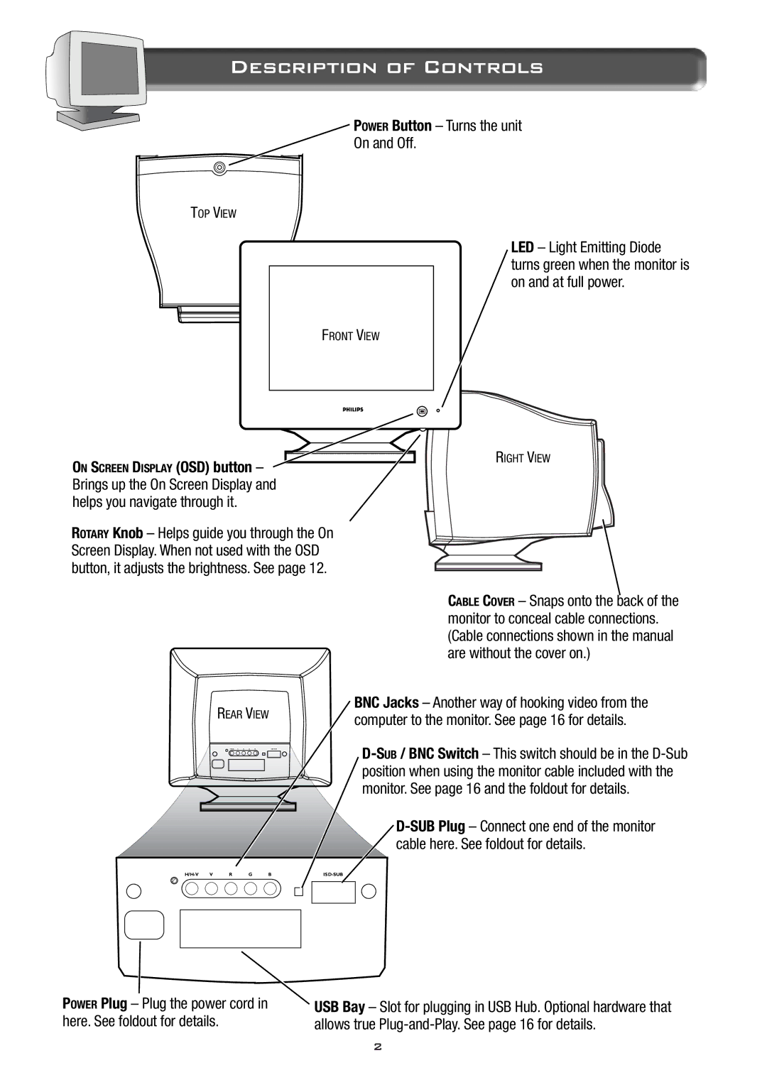 Philips 21B582BH, 21A582BH specifications Description of Controls, Power Button Turns the unit On and Off 