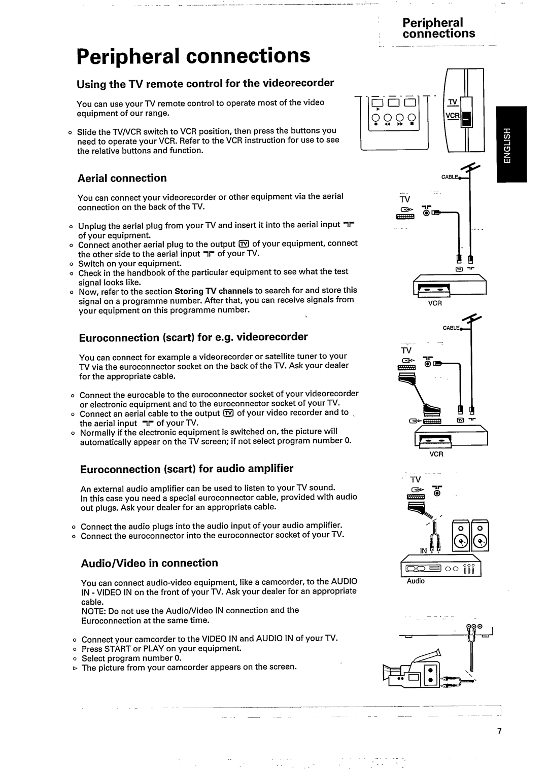 Philips 21AA3537, 21AA3547 manual 