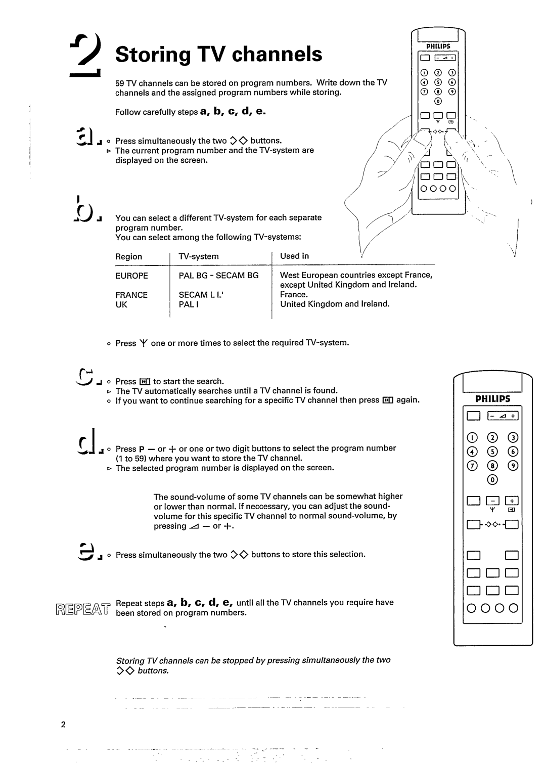 Philips 17AA3547, 21AA3557, 21PT164B, 15AA3537, 21PT161B manual 