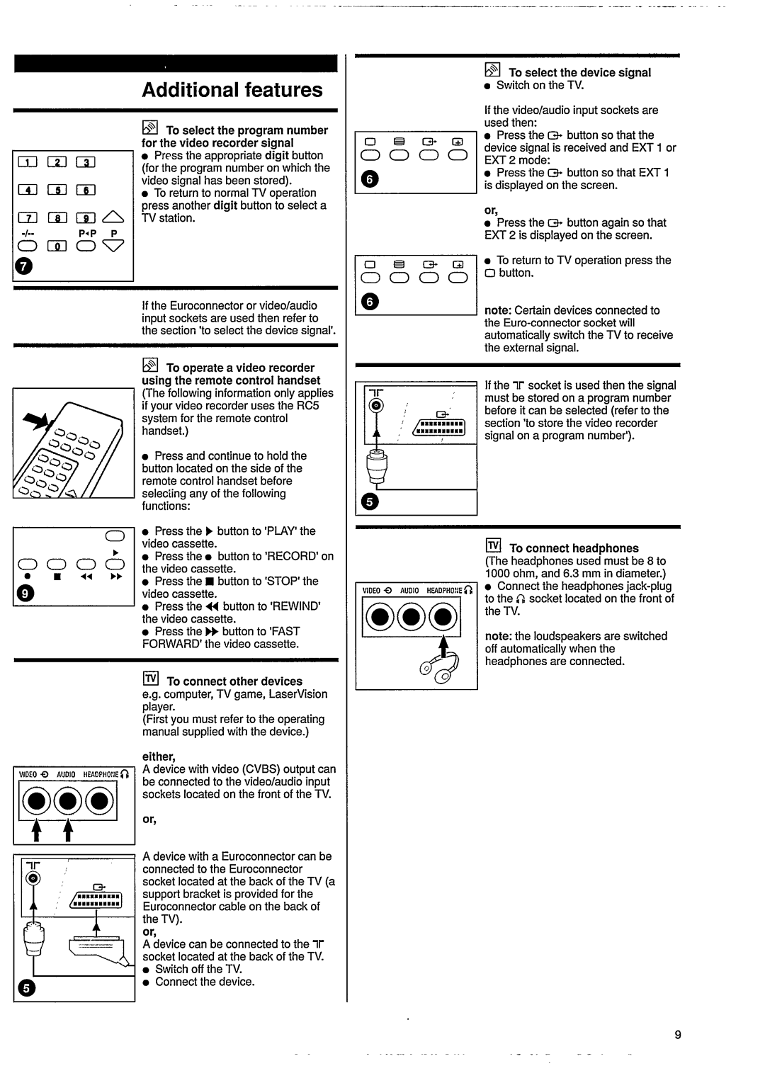 Philips 21GR5768, 21GR5670, 21GR5760, 21GR25777, 21GR5660, 21GR25770 manual 