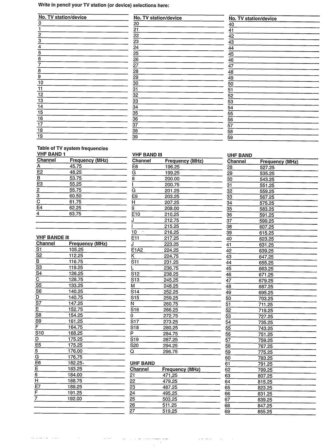 Philips 21GR5760, 21GR5670, 21GR5768, 21GR25777, 21GR5660, 21GR25770 manual 