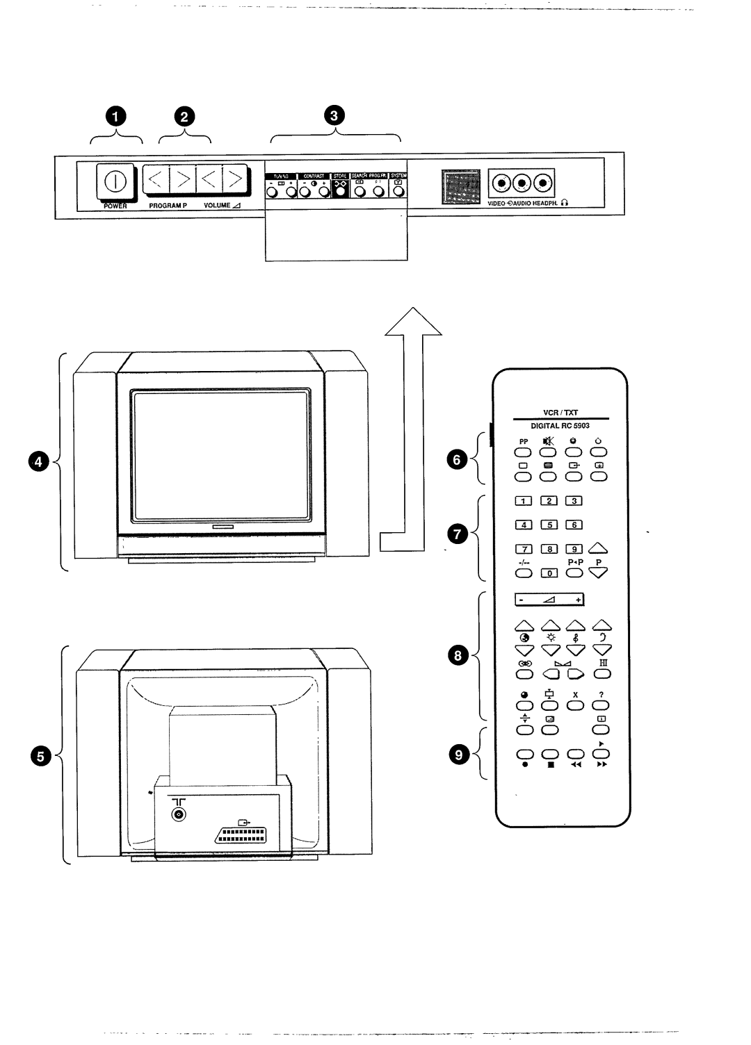 Philips 21GR25777, 21GR5670, 21GR5768, 21GR5760, 21GR5660, 21GR25770 manual 