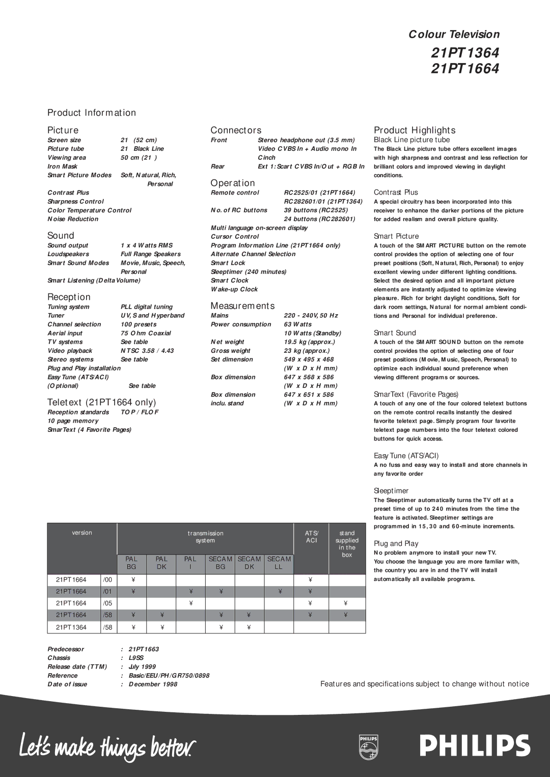 Philips 21PT1364, 21PT 1664 manual Reception 