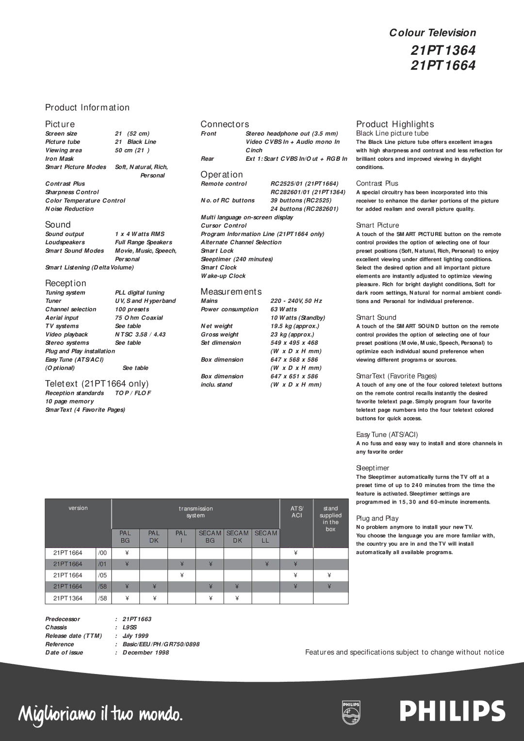 Philips 21PT 1664 manual 21PT1364 21PT1664 