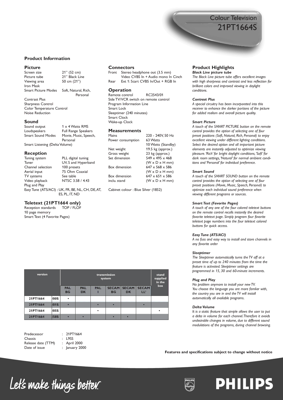 Philips 21PT 1664S Product Information Picture, Sound, Reception, Connectors, Operation, Measurements, Product Highlights 