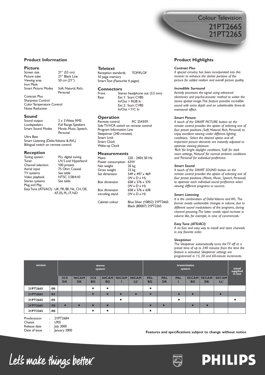 Philips 21PT 2665, 21PT2265 Product Information Picture, Sound, Reception, Teletext, Connectors, Operation, Measurements 