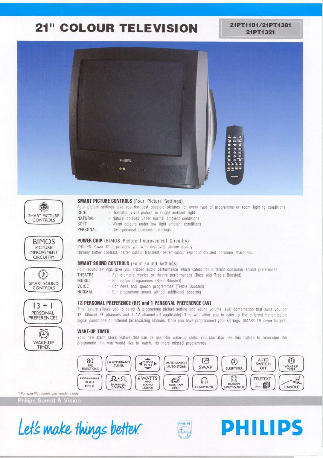 Philips 21PT1321, 21PT1181, 21PT1381 manual 