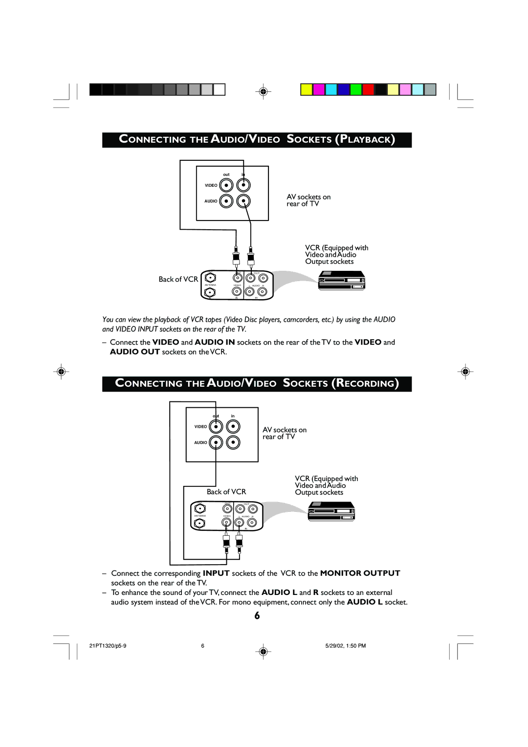 Philips 21PT1320 Connecting the AUDIO/VIDEO Sockets Playback, Connecting the AUDIO/VIDEO Sockets Recording, Back of VCR 