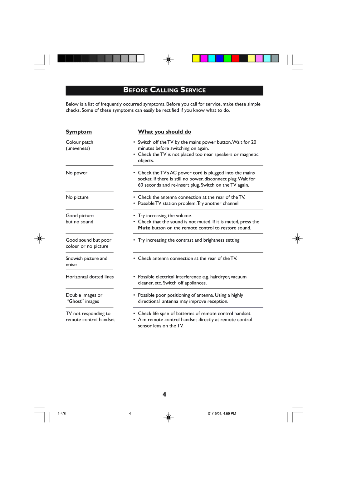 Philips 21PT1323 operating instructions Before Calling Service, Symptom What you should do 