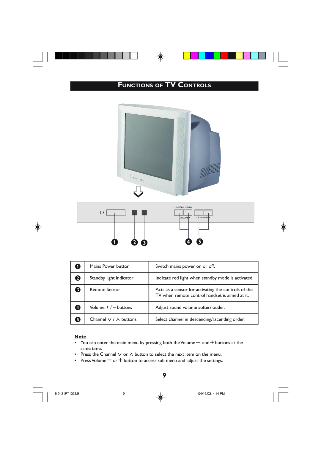 Philips 21PT1323 operating instructions Functions of TV Controls 