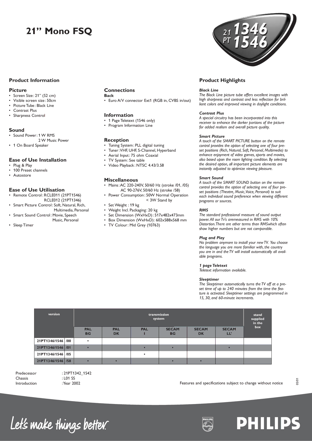 Philips 21PT1346 manual Product Information Picture, Sound Connections, Reception, Ease of Use Installation, Miscellaneous 