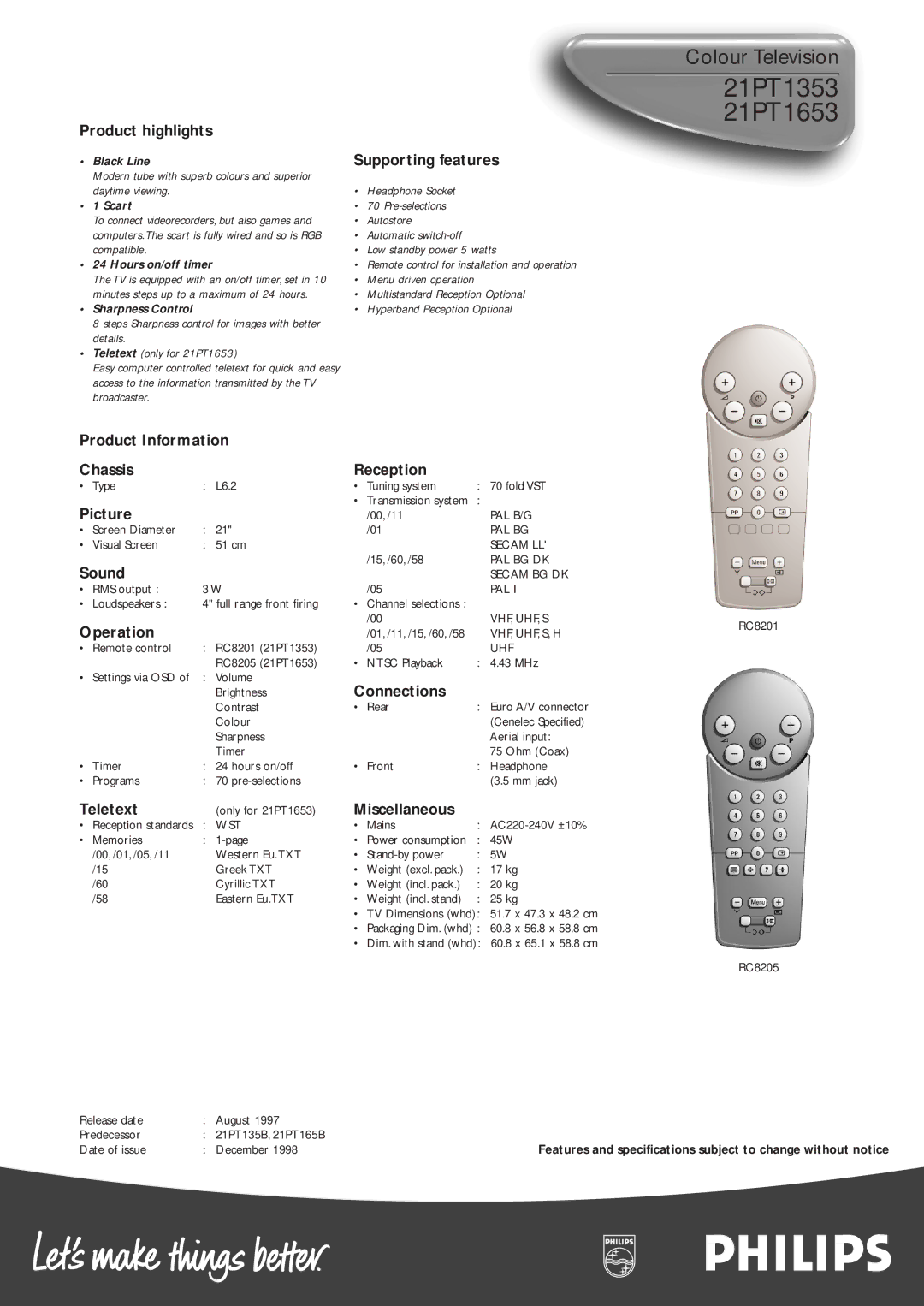 Philips 21PT1353 manual Product highlights 