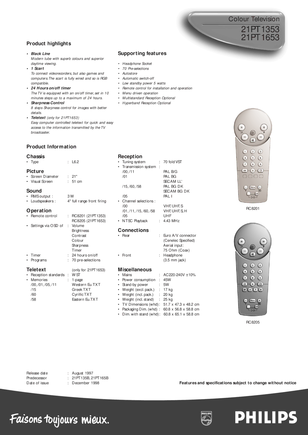 Philips manual 21PT1353 21PT1653 