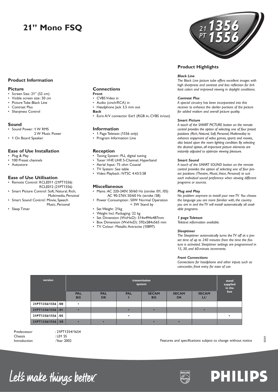 Philips 21PT1356 Product Highlights Product Information, Picture Connections, Sound, Ease of Use Installation Reception 