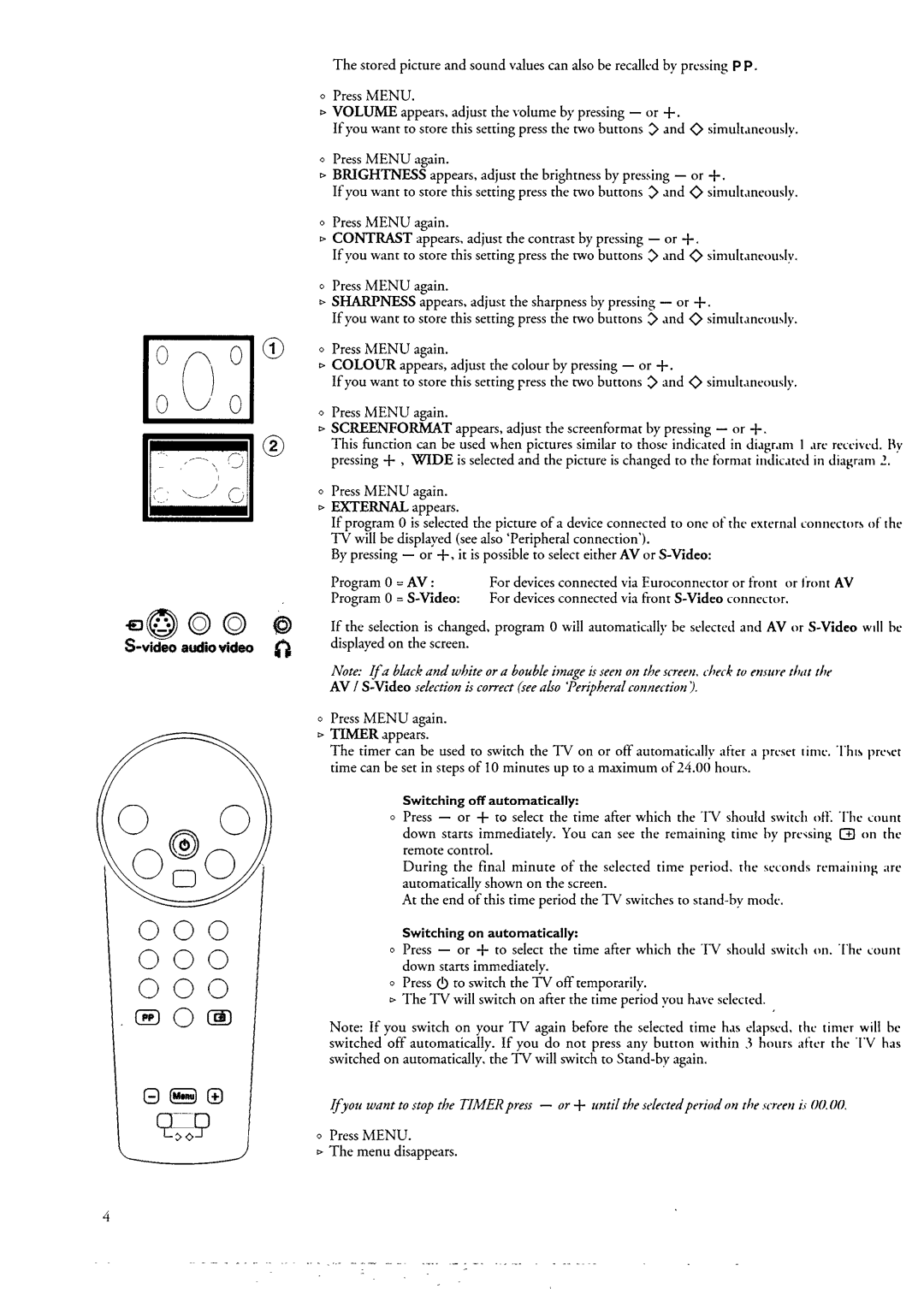 Philips 21PT136B/01 manual 