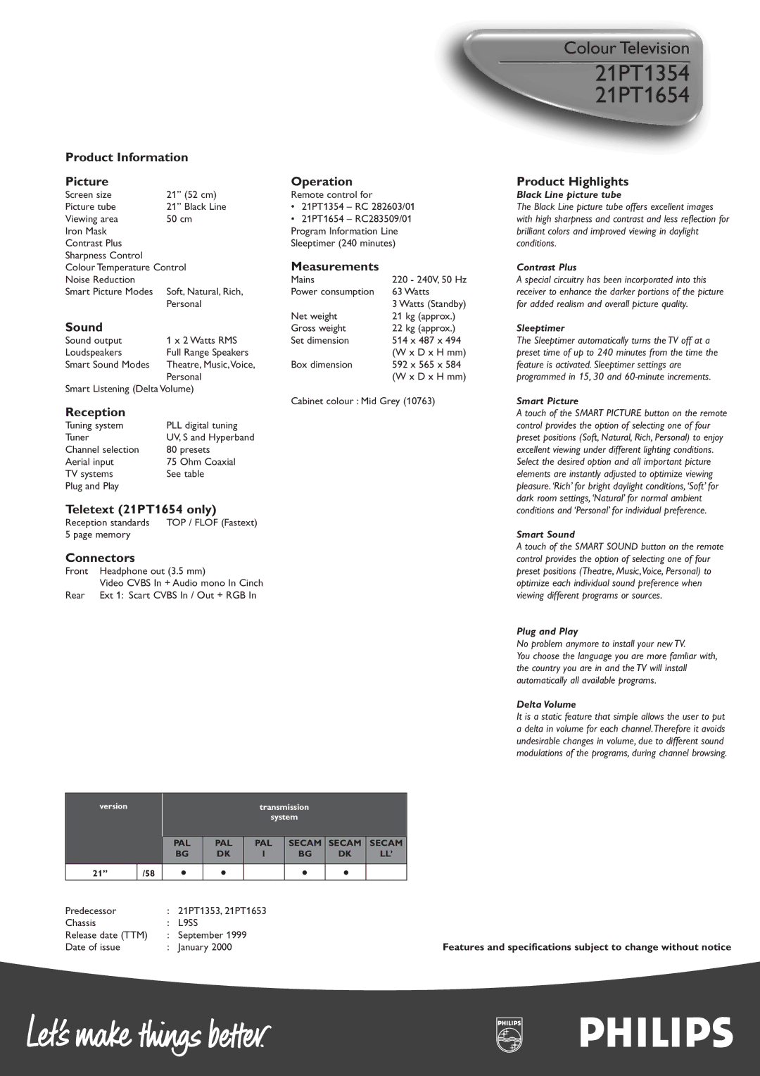 Philips 21PT1654 Product Information Picture Operation Product Highlights, Measurements, Sound, Reception, Connectors 