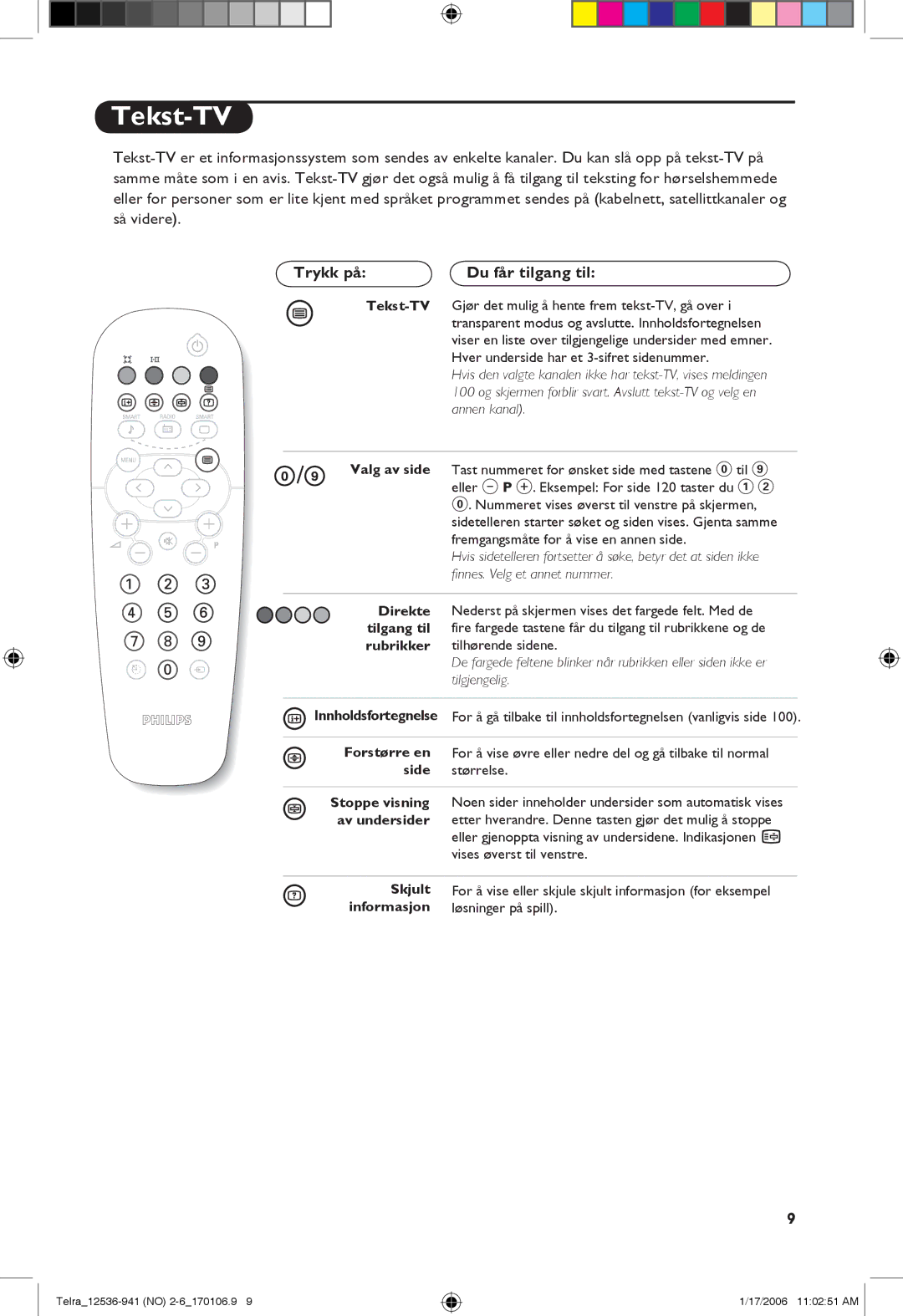 Philips 14PT1521, 21PT1820, 14PT1501 manual Tekst-TV, Trykk på Du får tilgang til 