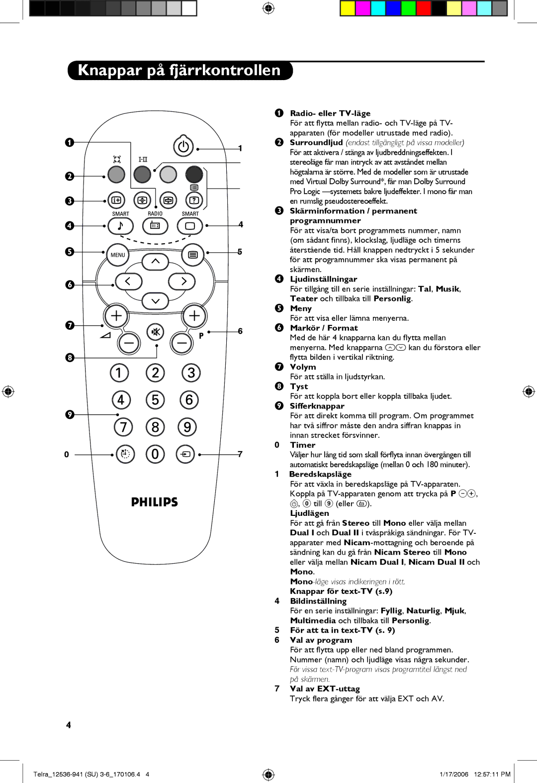 Philips 21PT1820, 14PT1501, 14PT1521 manual Knappar på fjärrkontrollen 