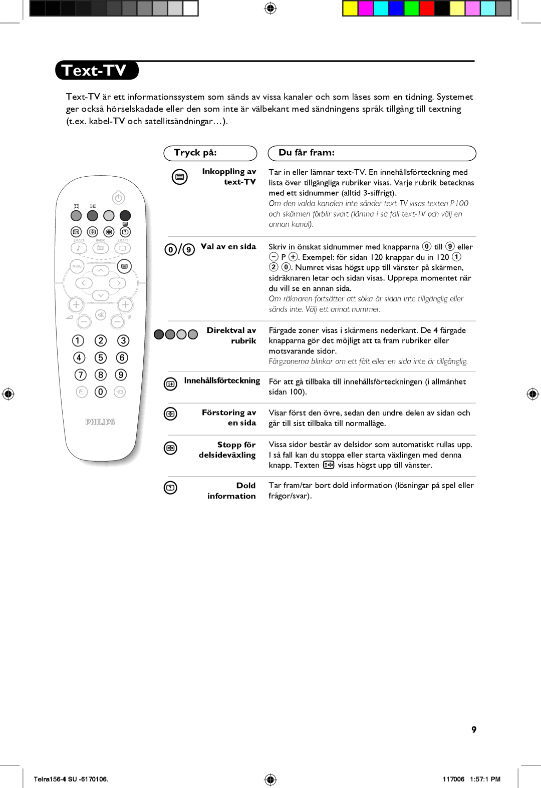 Philips 14PT1521, 21PT1820, 14PT1501 manual Text-TV, Tryck på, Du får fram 