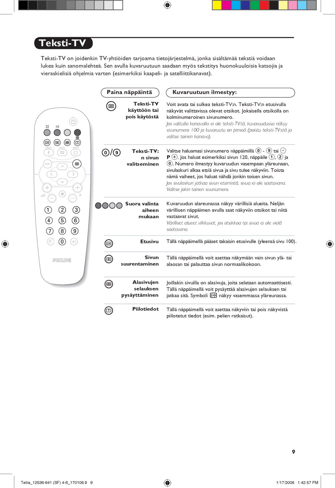 Philips 14PT1521, 21PT1820, 14PT1501 manual Teksti-TV, Paina näppäintä, Kuvaruutuun ilmestyy 