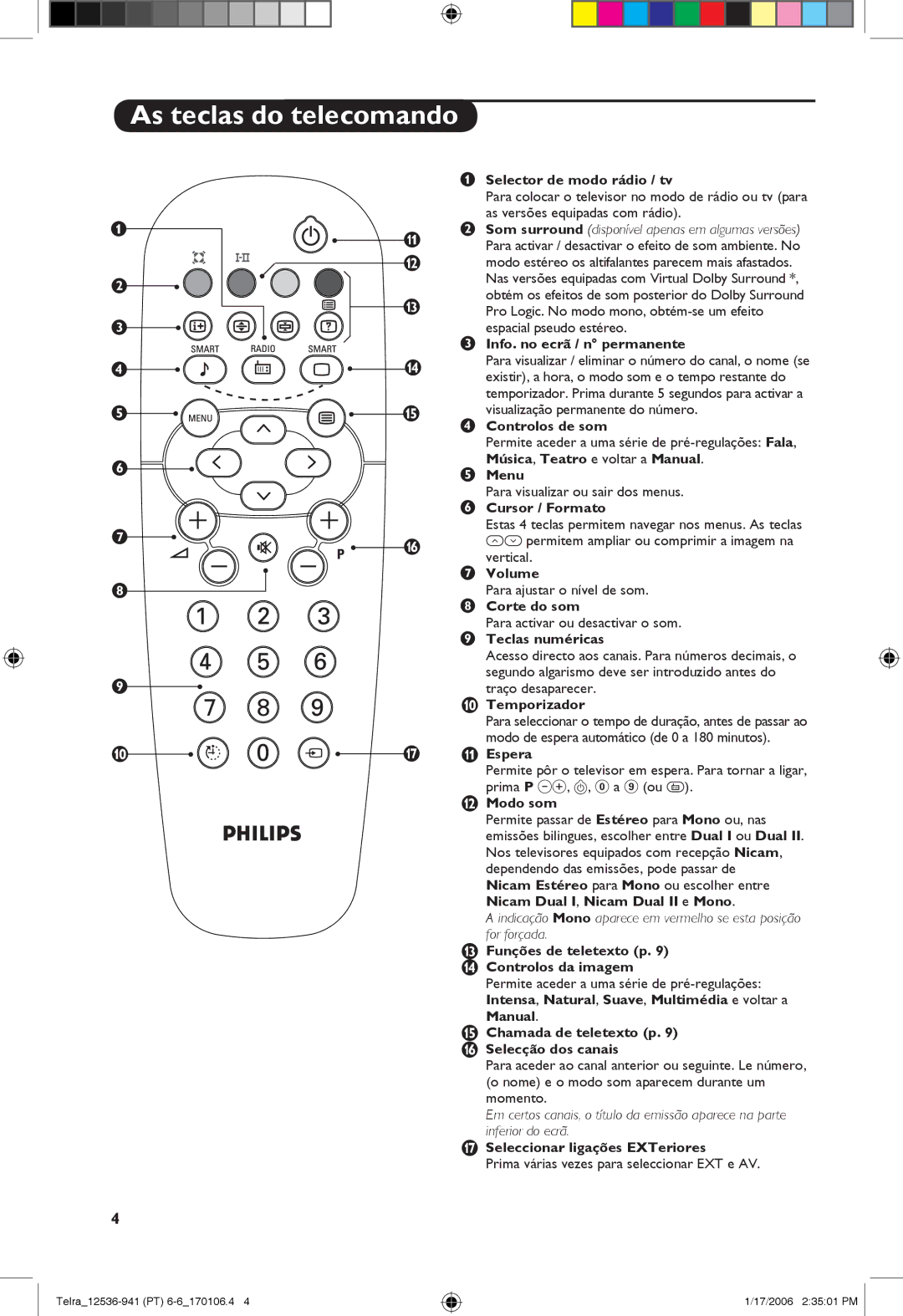 Philips 21PT1820, 14PT1501, 14PT1521 manual As teclas do telecomando 