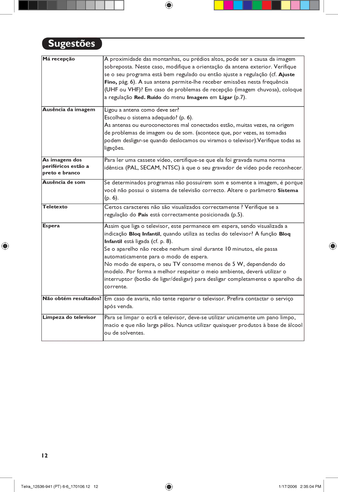 Philips 14PT1521, 21PT1820, 14PT1501 manual Sugestões 