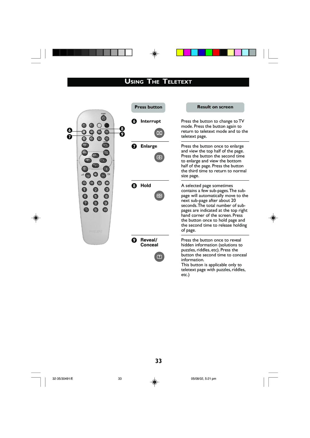 Philips 21PT2152 operating instructions Using the Teletext 