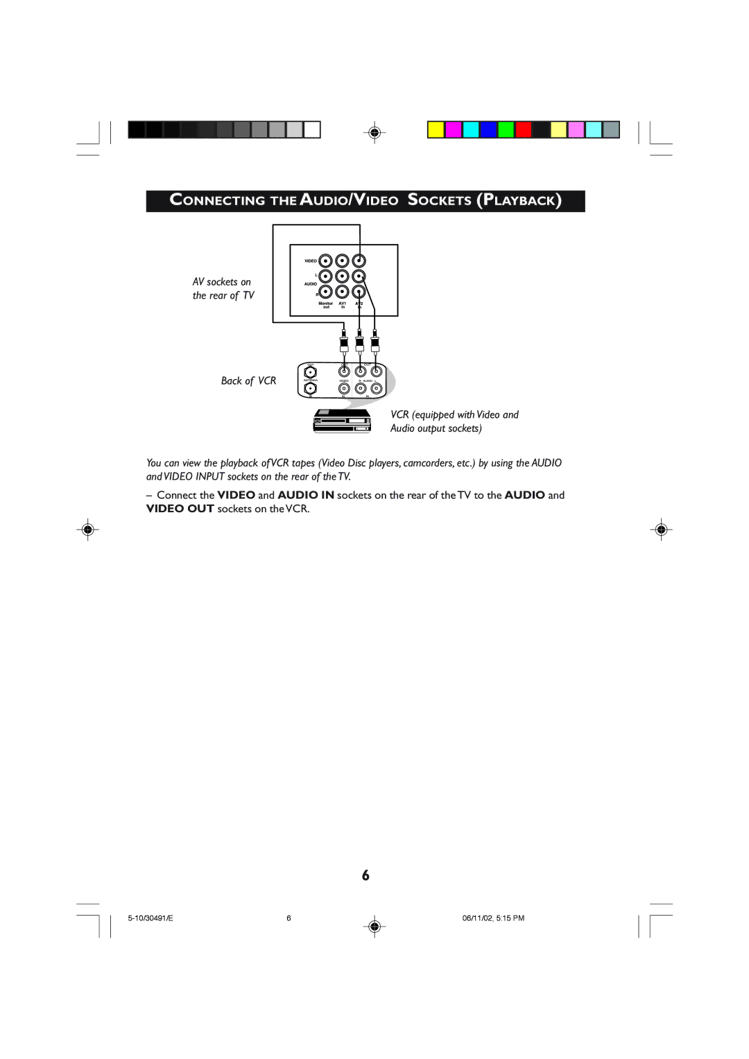 Philips 21PT2152 operating instructions Connecting the AUDIO/VIDEO Sockets Playback 