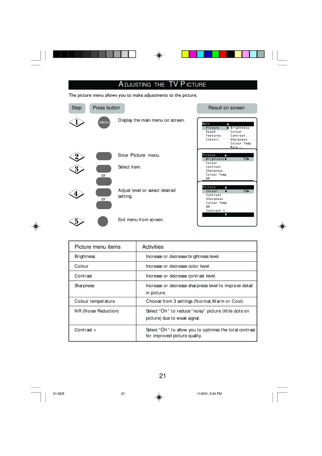 Philips 21PT2252 operating instructions Adjusting the TV Picture, Picture menu items Activities 