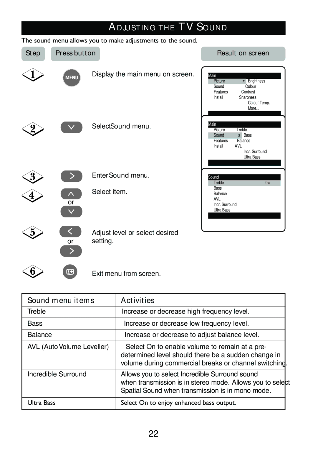 Philips 21PT2252 operating instructions Adjusting the TV Sound, Sound menu items Activities 