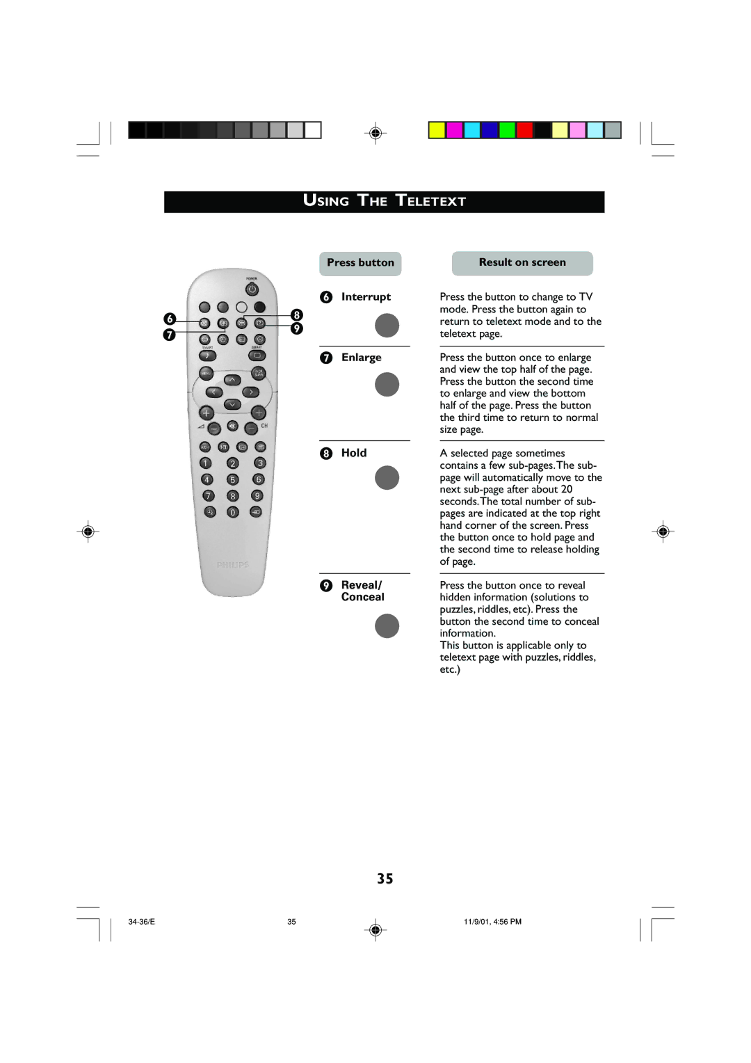 Philips 21PT2252 operating instructions Using the Teletext 